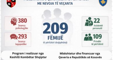 KKSh: Mbështetje konkrete për fëmijët me nevoja të veçanta gjatë vitit 2025